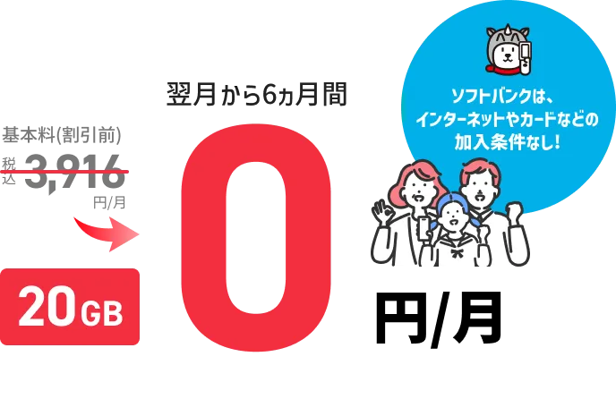 基本料（割引前）税込3,916円/月→翌月から6カ月間0円/月 20GB ソフトバンクは、インターネットやカードなどの加入条件なし！