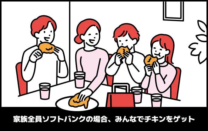 家族全員ソフトバンクの場合、みんなでチキンをゲット