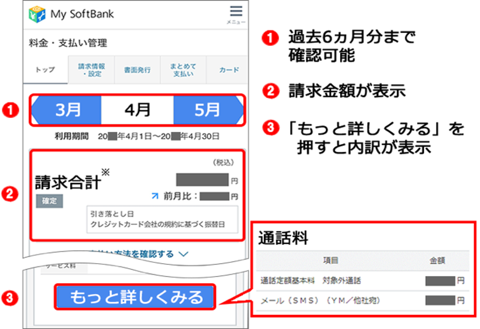 請求金額確認画面