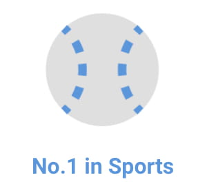 No.1 in Sports