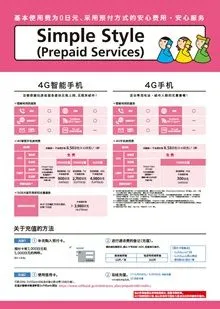 Simple Style Catalogue（Chinese）